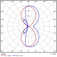 LUXWALL DECO LED 1X G9 ODB-34